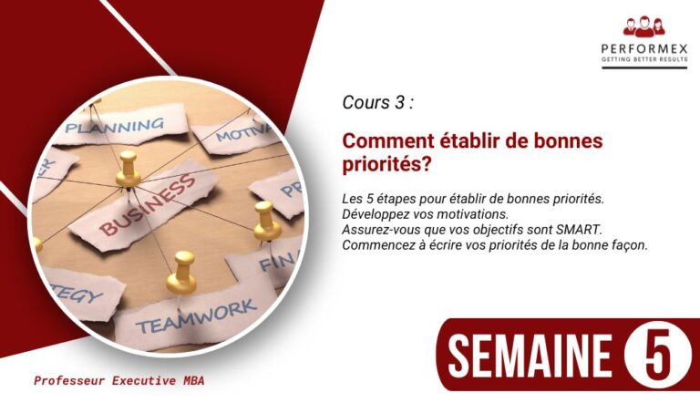 3. Parcours Priorités : Comment établir de bonnes priorités?